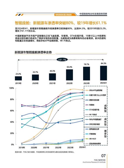 东莞294起亚对未来市场的预测，名爵汽车品牌文化的传播